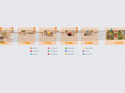 área comum e pilotis